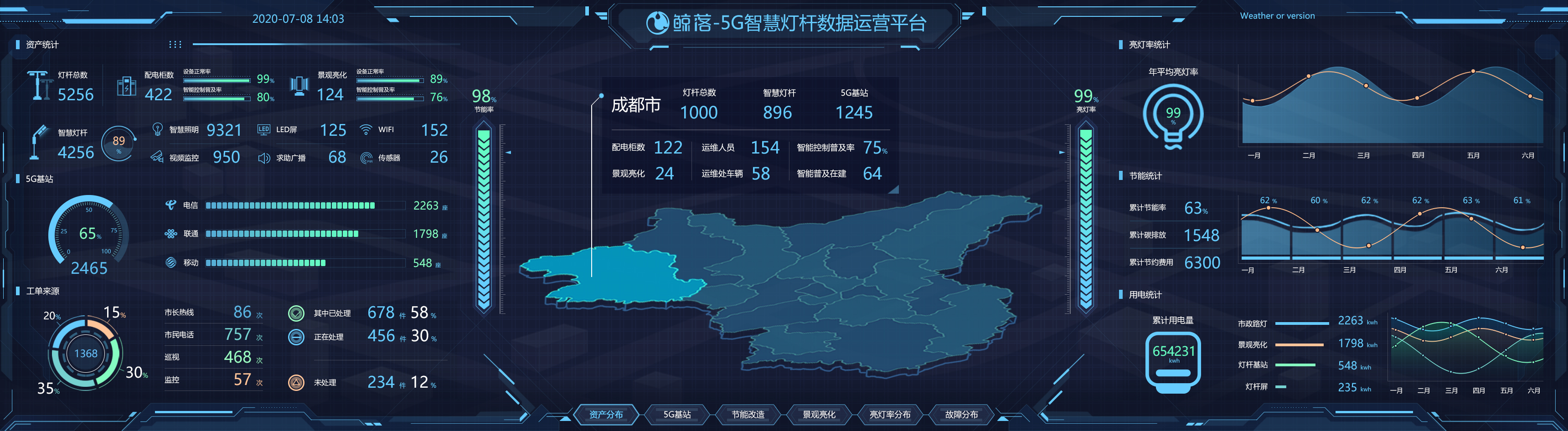 鲸落 大平台.jpg